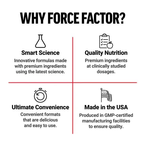 Force Factor - Hair Growth Accelerator Soft Chews, Hair Growth Vitamins for Women and Men 60pc