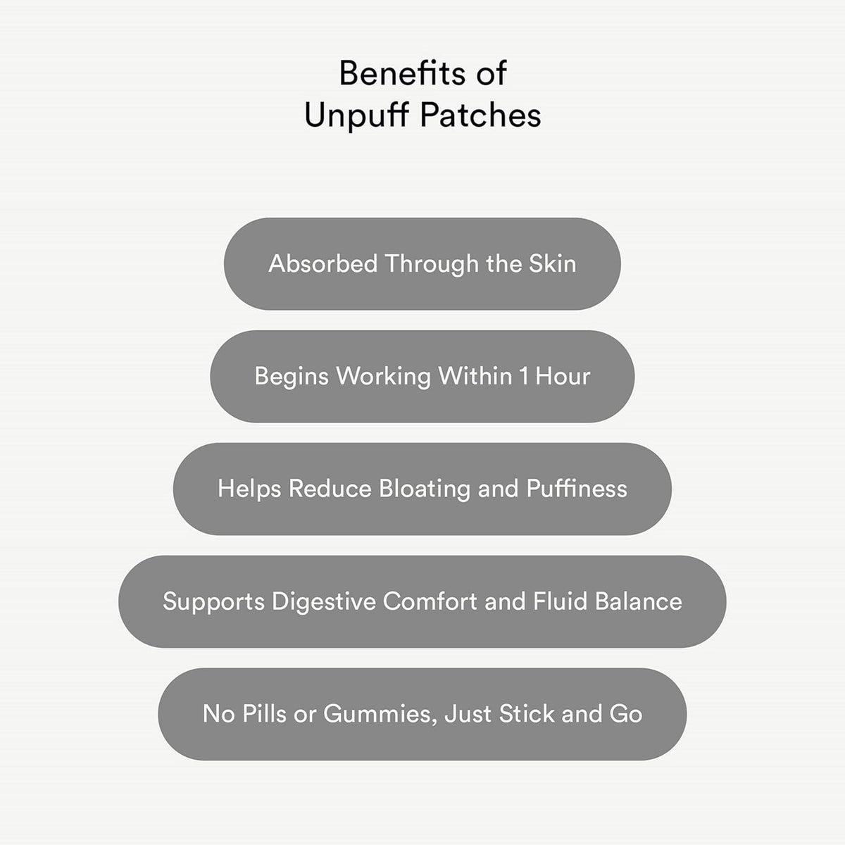 Unpuff Detox Patches | Dandelion & Ginger Herbal Vitamin Patch for Bloating & Water Retention | 30 Vegan Patches