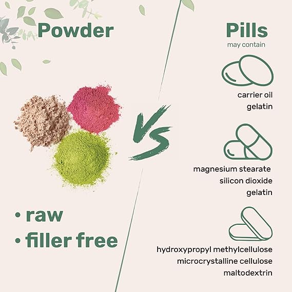 Ingredients Multi Collagen Peptides Powder - Hydrolyzed Protein Peptides (Type I,II,III,V,X) With Hyaluronic Acid, Biotin & Vitamin C Unflavored