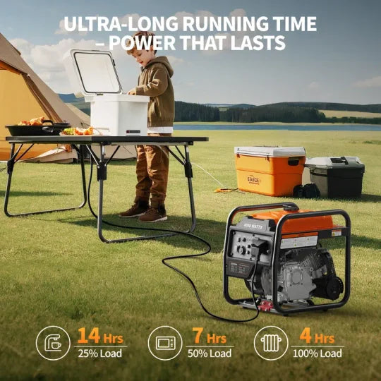 Silent Strength – Efurden 4000W Portable Generator 🔋