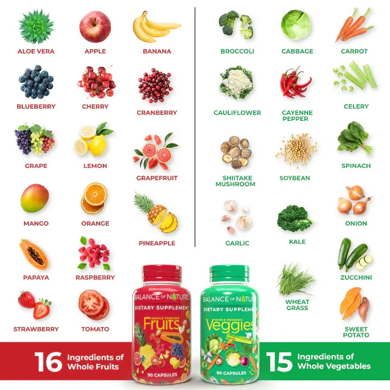 Fruits & Veggies Supplements