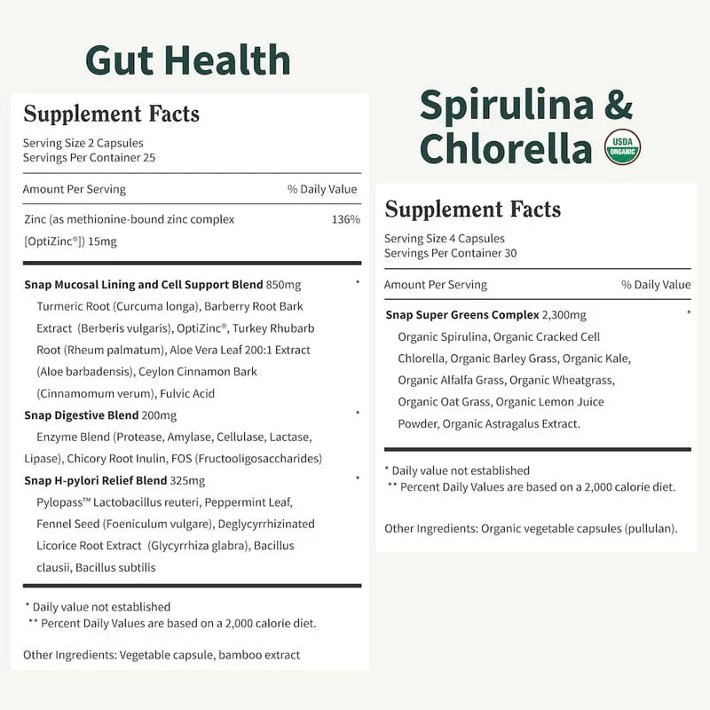 Gut Health Bundle