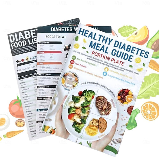 3-Piece Diabetes Meal Planner & Food Guide Set – Healthy Diabetes Meal Guide, Portion Plate, Low GI Food List, Glycemic Index, Carb & Calorie Chart for Type 1 & Type 2